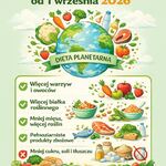 założenia diety planetarnej.jpg